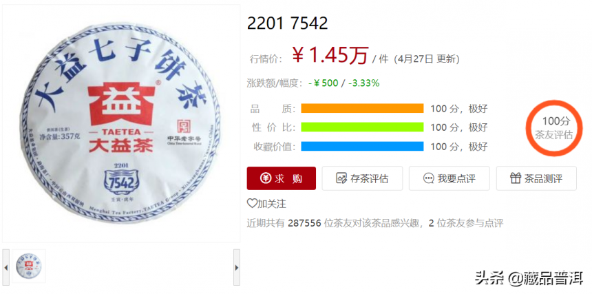 大益7542行情看涨还是看跌？盘点2018~2022年大益7542大盘走势